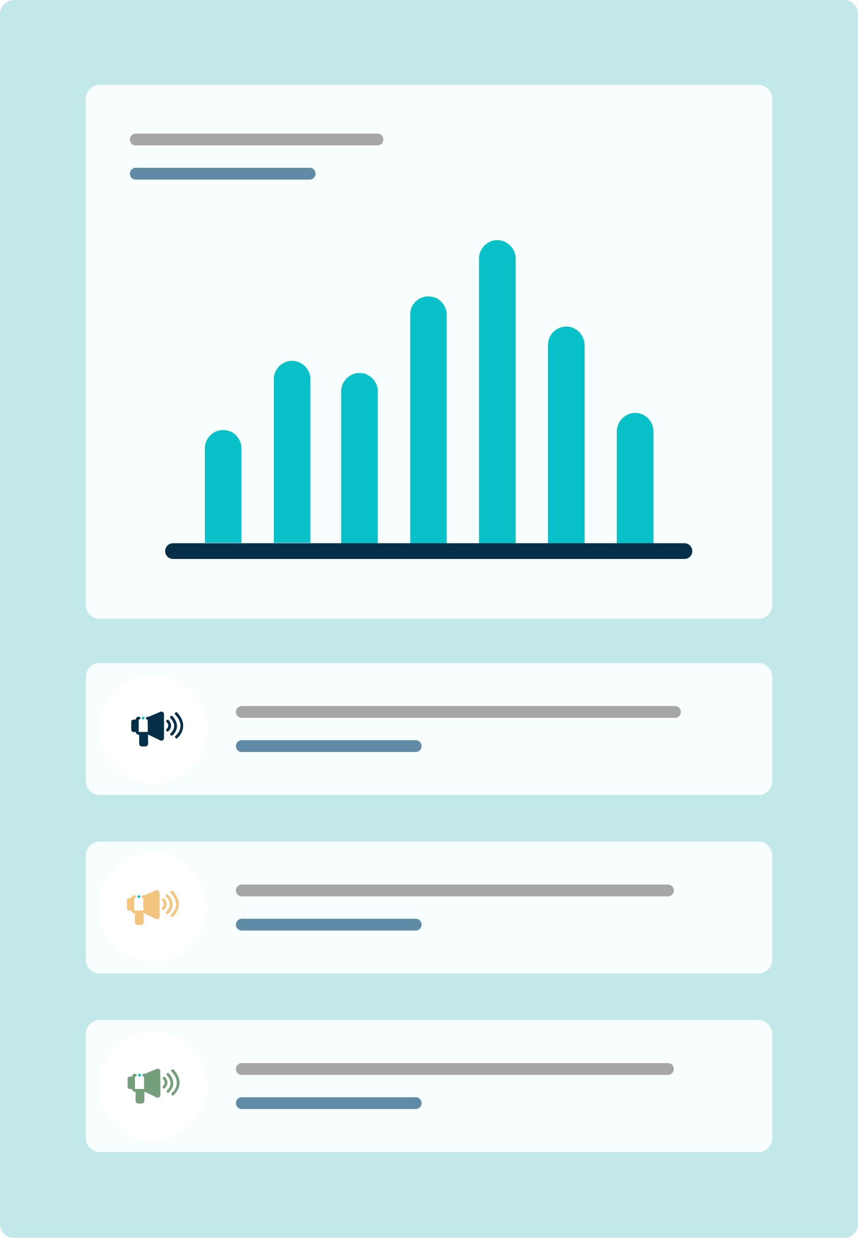 A bar chart with campaigns listed below